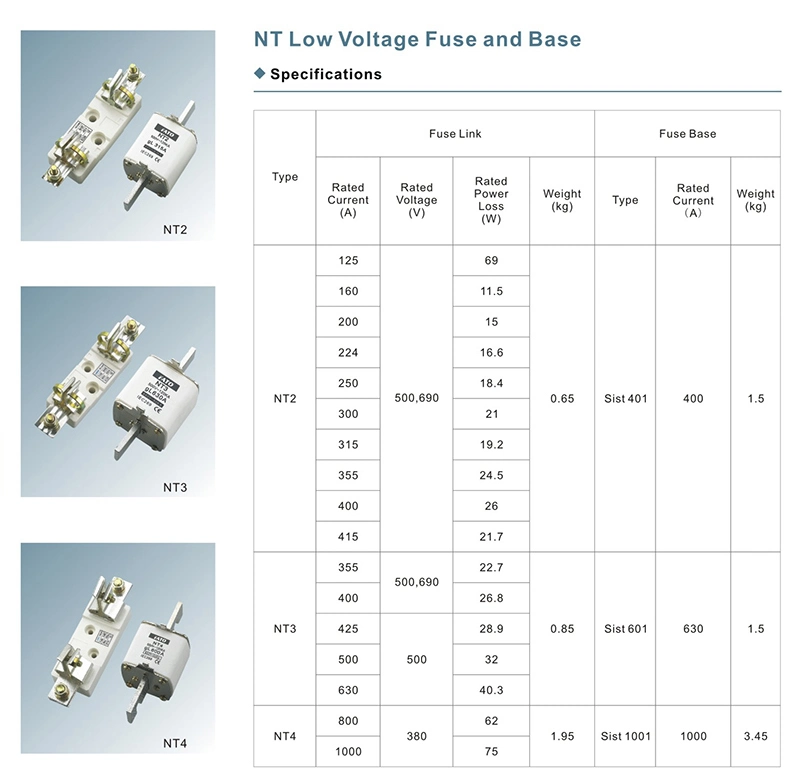 Fato Professional Manufacturer Nh Low Voltage Fuse Link and Fuse Base