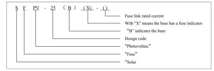 AC Cylindrical Ceramic Solar PV Fuse 30A 60A 440VAC with IEC60269-1