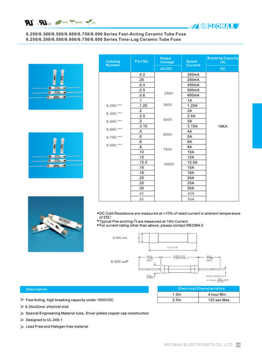 High Voltage Glass Ceramic cartridge Fuse PV Fuse Link Curent Fuse AC DC Fu